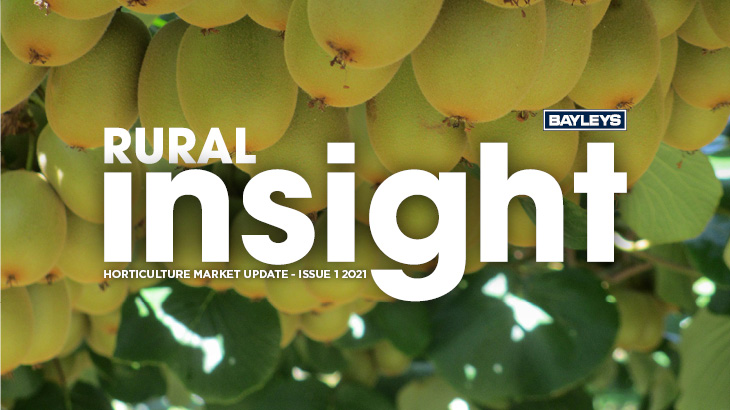 Horticulture Market Update