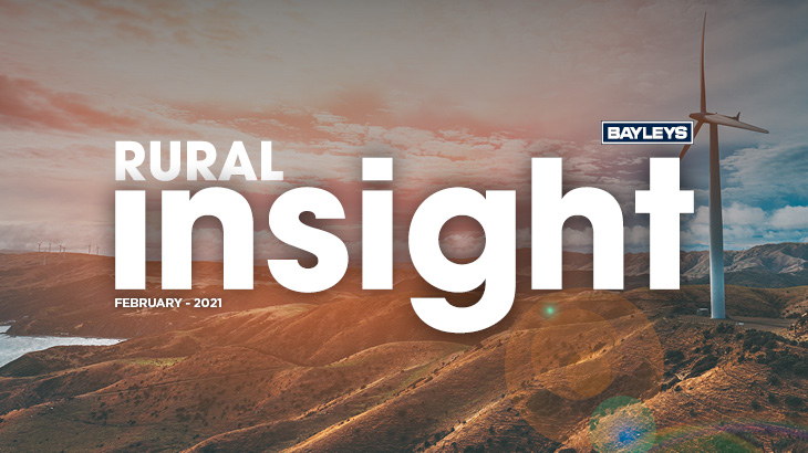 Options open up with Commission.